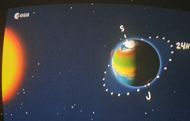 Hvězdárna a planetárium Ždánice
